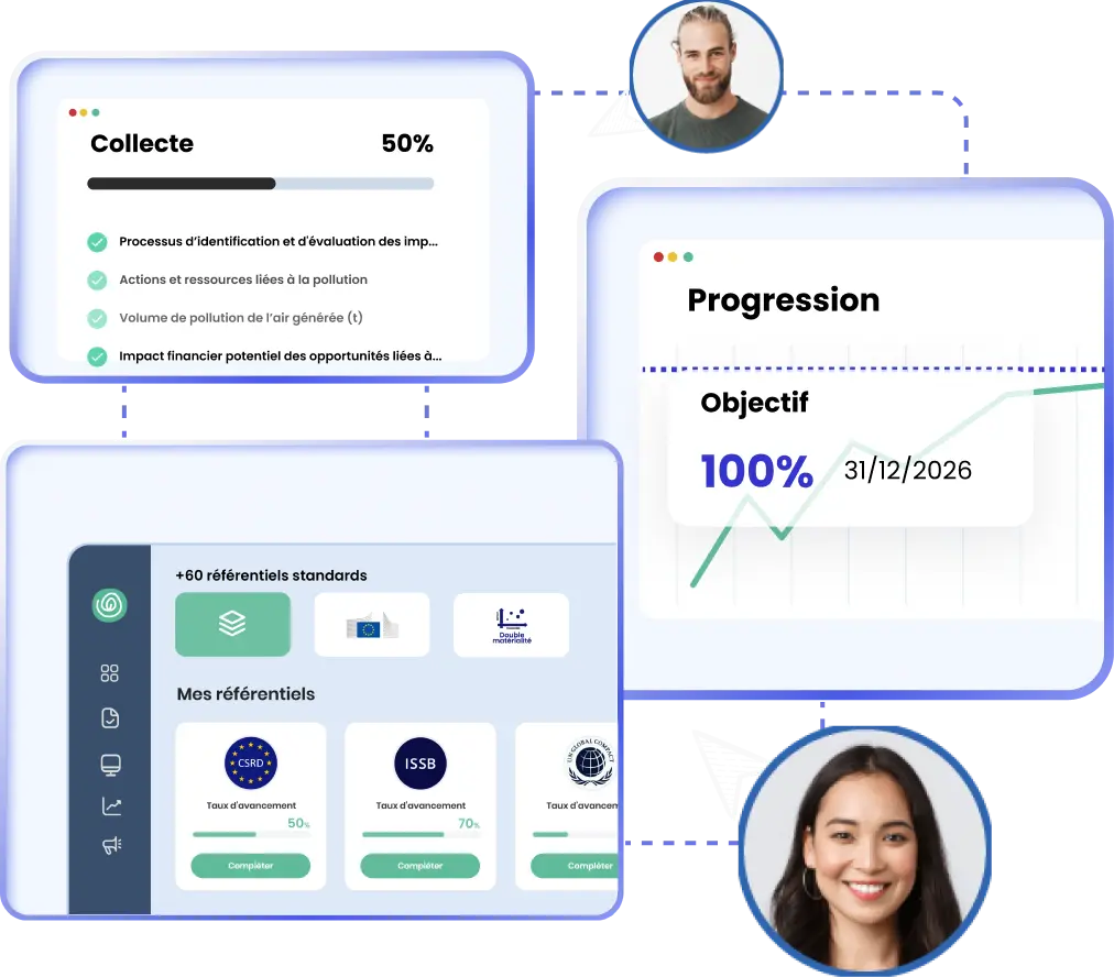 Image de plusieurs référentiels
